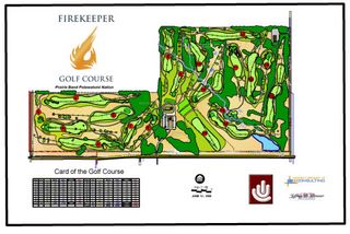 Begay & Brauer build Kansas course