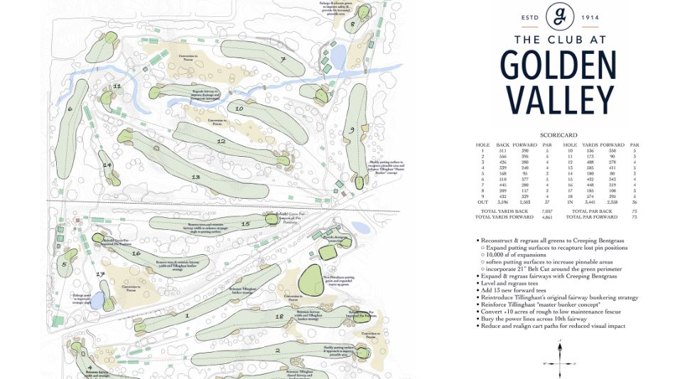 Club at Golden Valley Norby Tillinghast restoration renovation